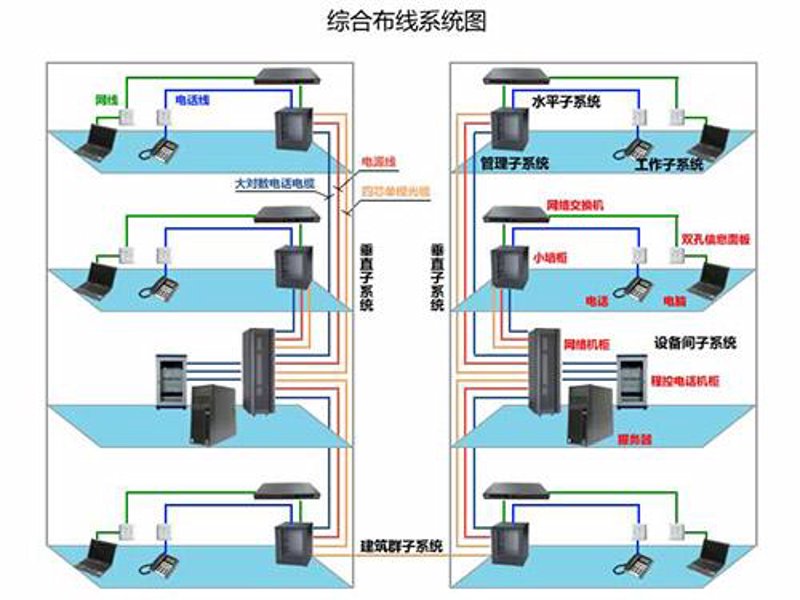 网络工程师证书含金量怎么样？这是一个许多IT从业者都在思考的问题。