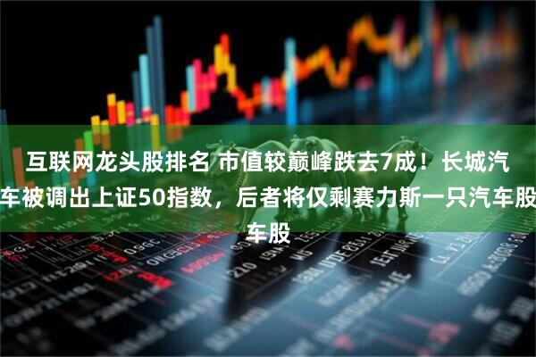 互联网龙头股排名 市值较巅峰跌去7成！长城汽车被调出上证50指数，后者将仅剩赛力斯一只汽车股